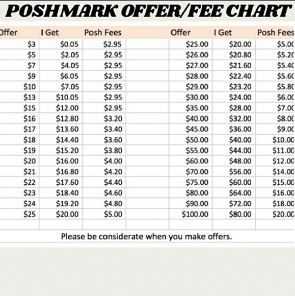 Michael Kors Handbags - 🚫Low Ball Offers🚫